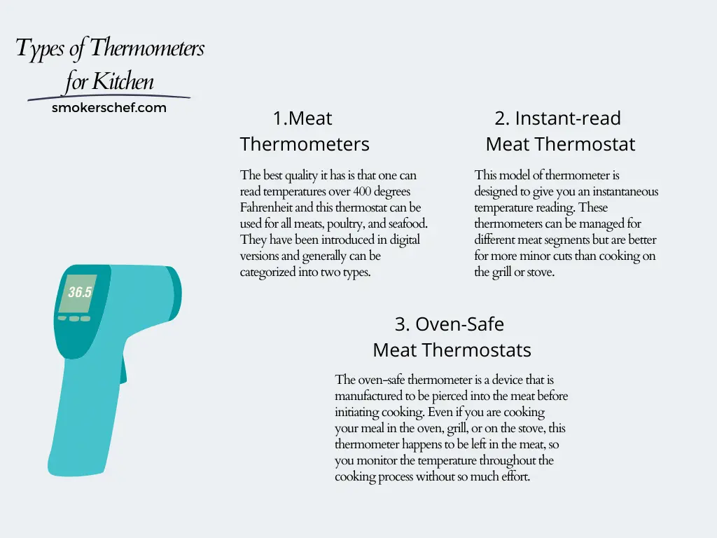 Types of Thermometers for Kitchen