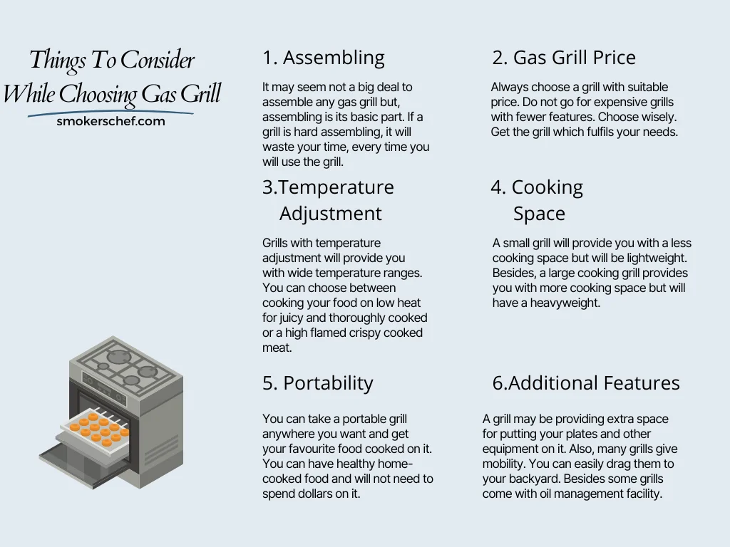 Things To Consider While Choosing Gas Grill