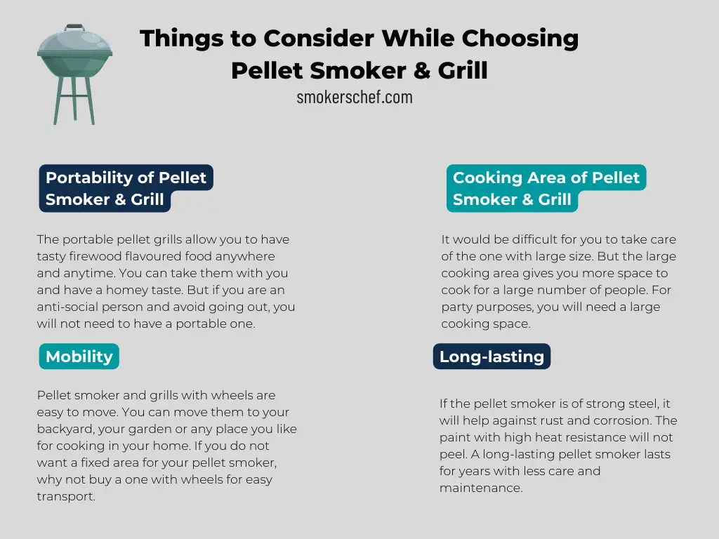 Things to Consider While Choosing Pellet Smoker Grill