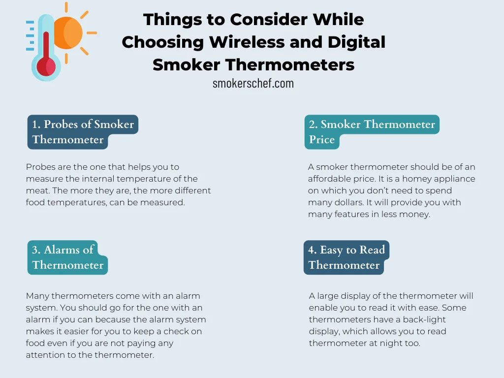 Things to Consider While Choosing Wireless and Digital Smoker Thermometer
